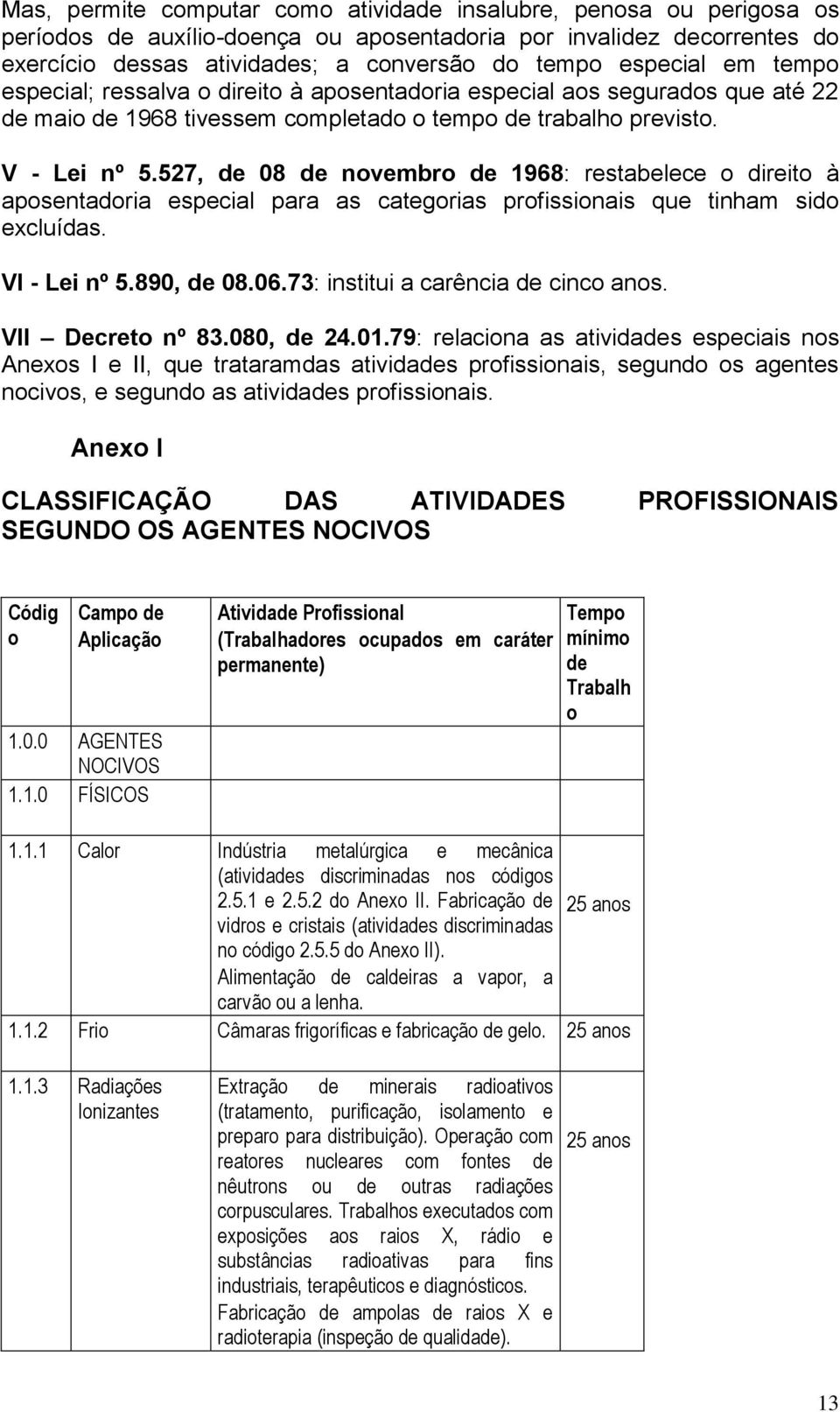 527, de 08 de novembro de 1968: restabelece o direito à aposentadoria especial para as categorias profissionais que tinham sido excluídas. VI - Lei nº 5.890, de 08.06.