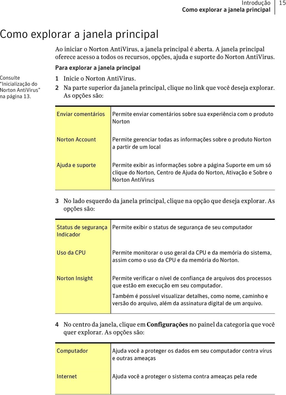 1 Inicie o Norton AntiVirus. 2 Na parte superior da janela principal, clique no link que você deseja explorar.