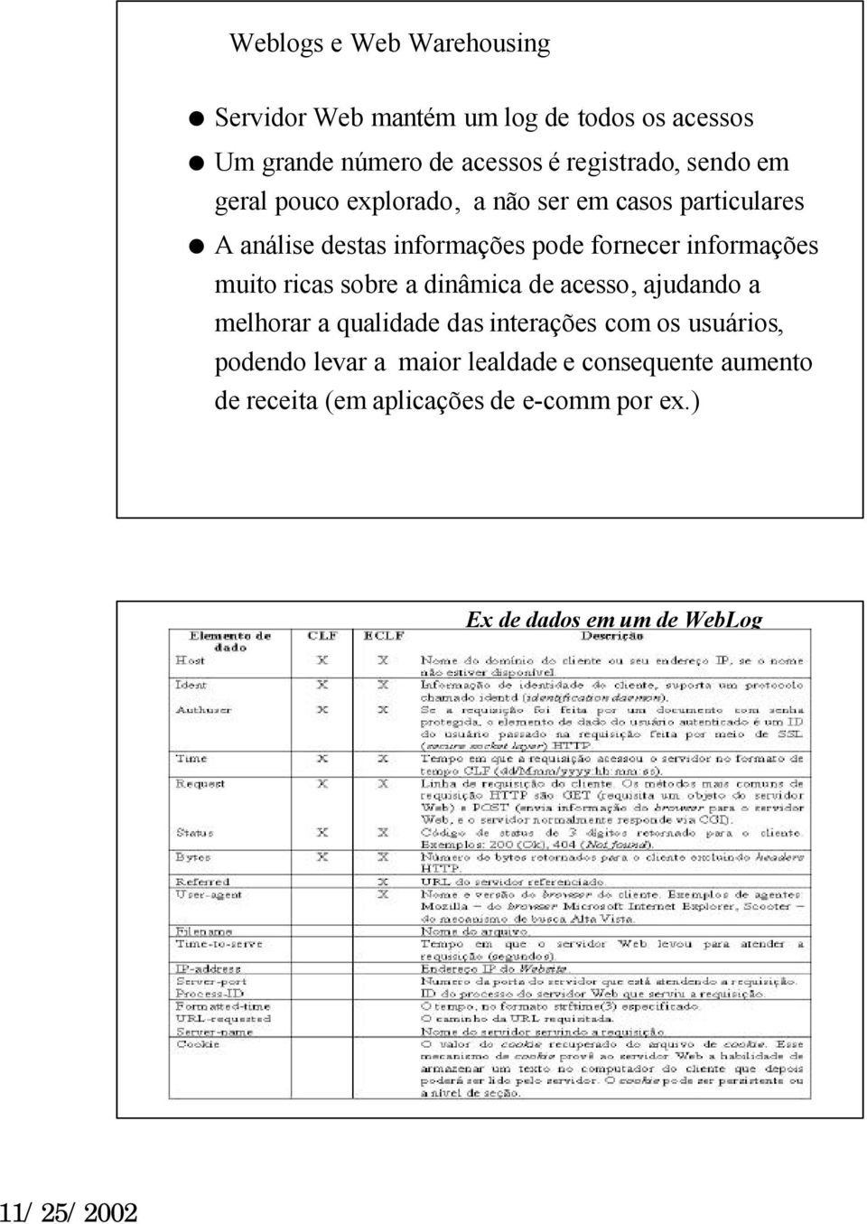 informações muito ricas sobre a dinâmica de acesso, ajudando a melhorar a qualidade das interações com os usuários,