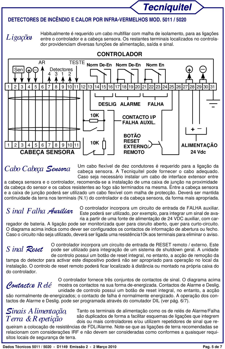 CONTROLADOR Sen + _ AR TESTE Detectores 4 3 1 2 Norm De-En Norm De-En Norm En + _ 1 2 3 4 5 6 7 8 9 10 11 12 13 14 15 16 17 18 19 20 21 22 23 24 25 26 27 28 29 30 31 DESLIG.