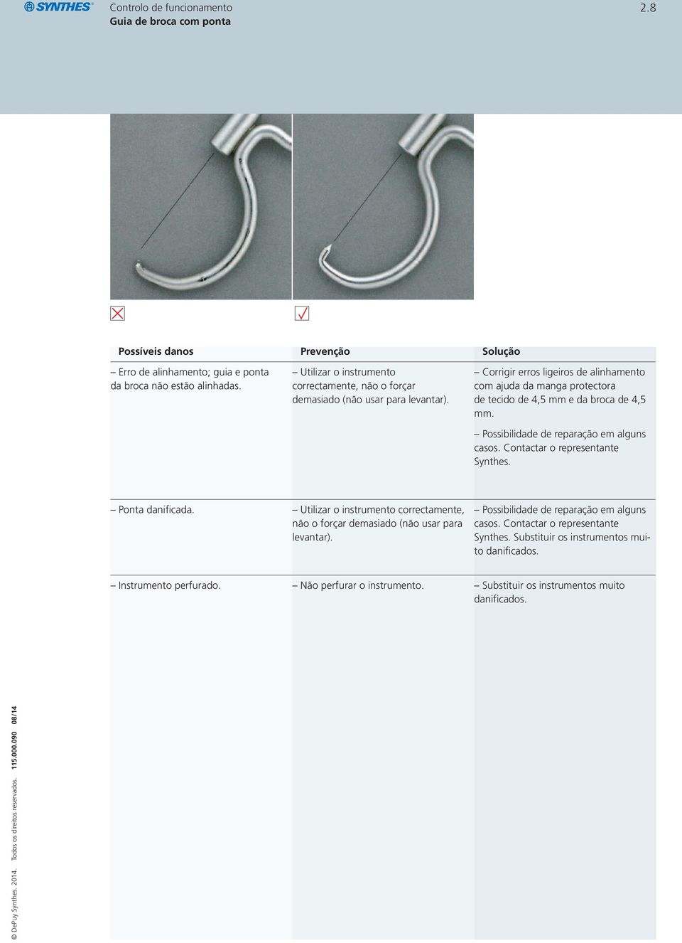 Corrigir erros ligeiros de alinhamento com ajuda da manga protectora de tecido de 4,5 mm e da broca de 4,5 mm. Possibilidade de reparação em alguns casos.