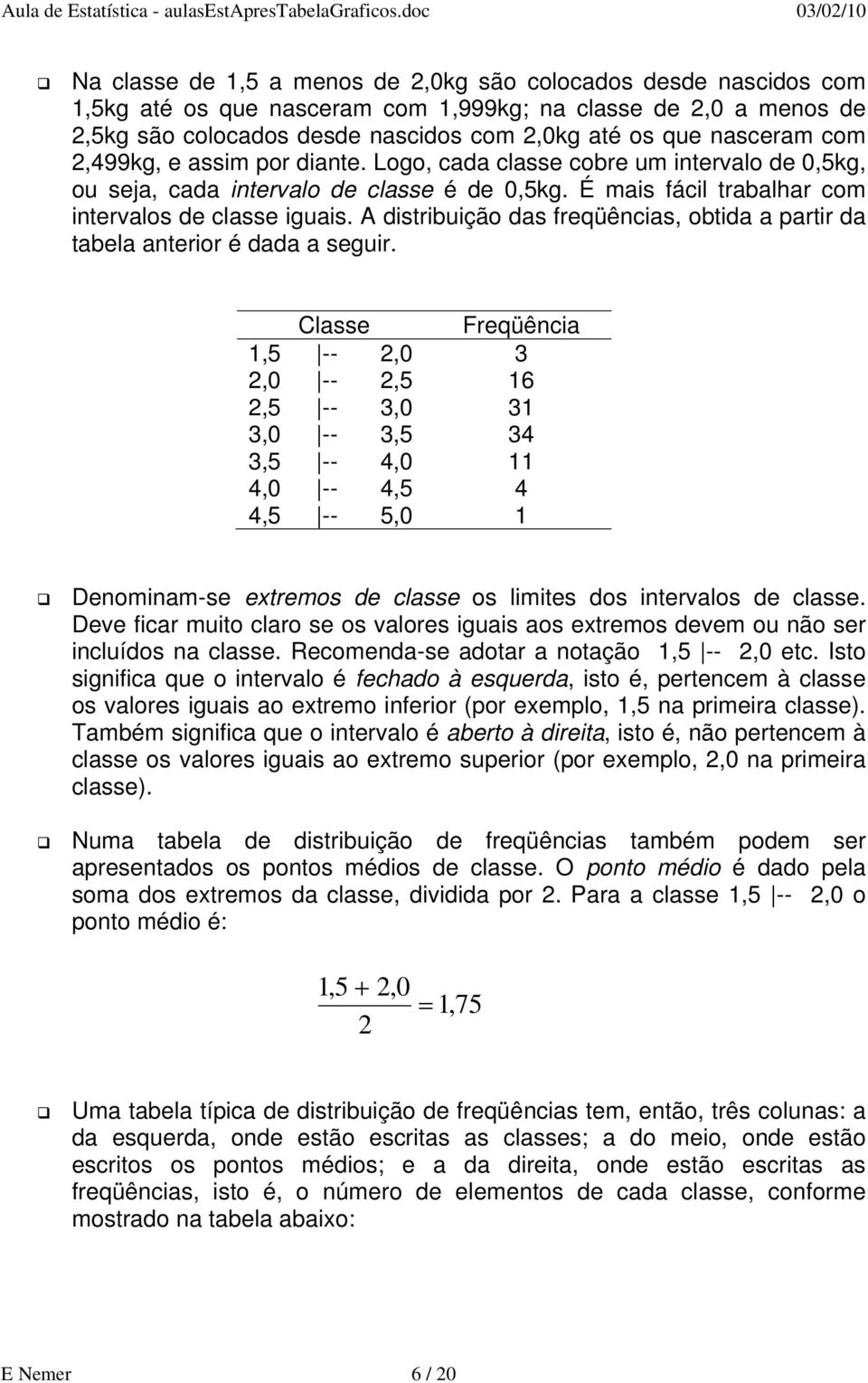 A distribuição das freqüências, obtida a partir da tabela anterior é dada a seguir.