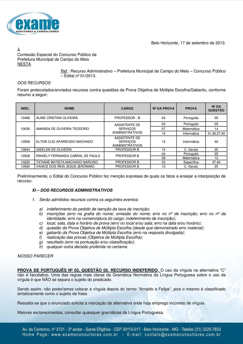 Foram protocolados/enviados recursos contra questões da Prova Objetiva de Múltipla Escolha/Gabarito, conforme resumo a seguir: INSC.