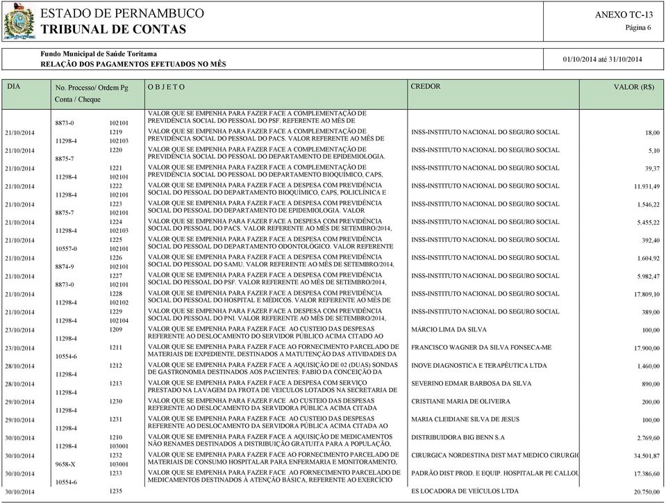 VALOR REFERENTE AO MÊS DE 1220 VALOR QUE SE EMPENHA PARA FAZER FACE A COMPLEMENTAÇÃO DE 5,10 PREVIDÊNCIA SOCIAL DO PESSOAL DO DEPARTAMENTO DE EPIDEMIOLOGIA.