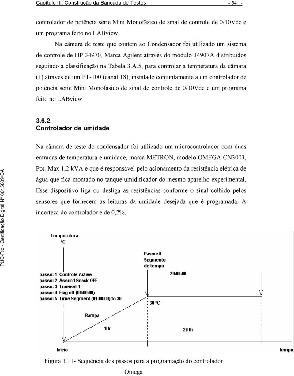 ilent através do módulo 34907A 