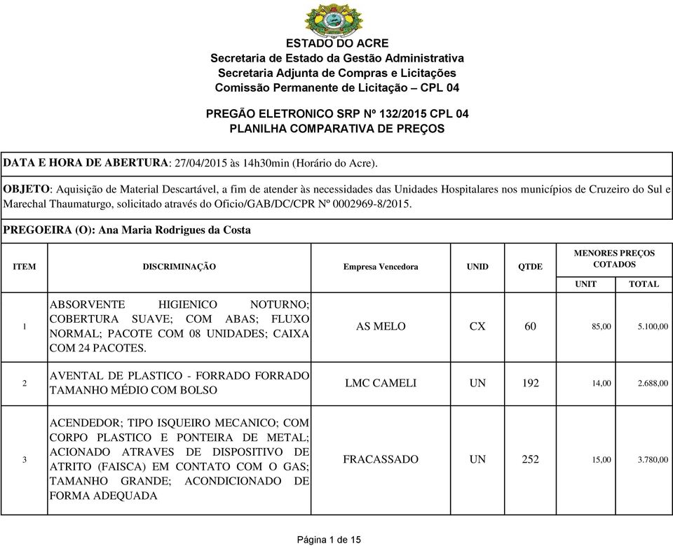 688,00 3 ACENDEDOR; TIPO ISQUEIRO MECANICO; COM CORPO PLASTICO E PONTEIRA DE METAL; ACIONADO ATRAVES DE DISPOSITIVO DE