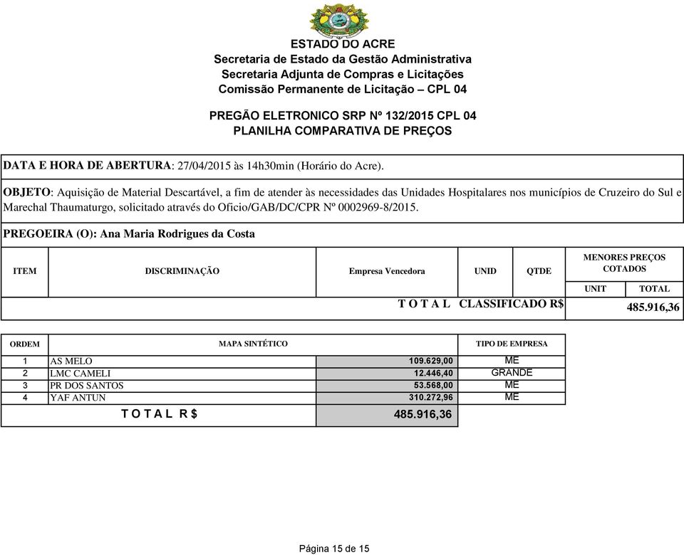 446,40 3 PR DOS SANTOS 53.568,00 4 YAF ANTUN 310.