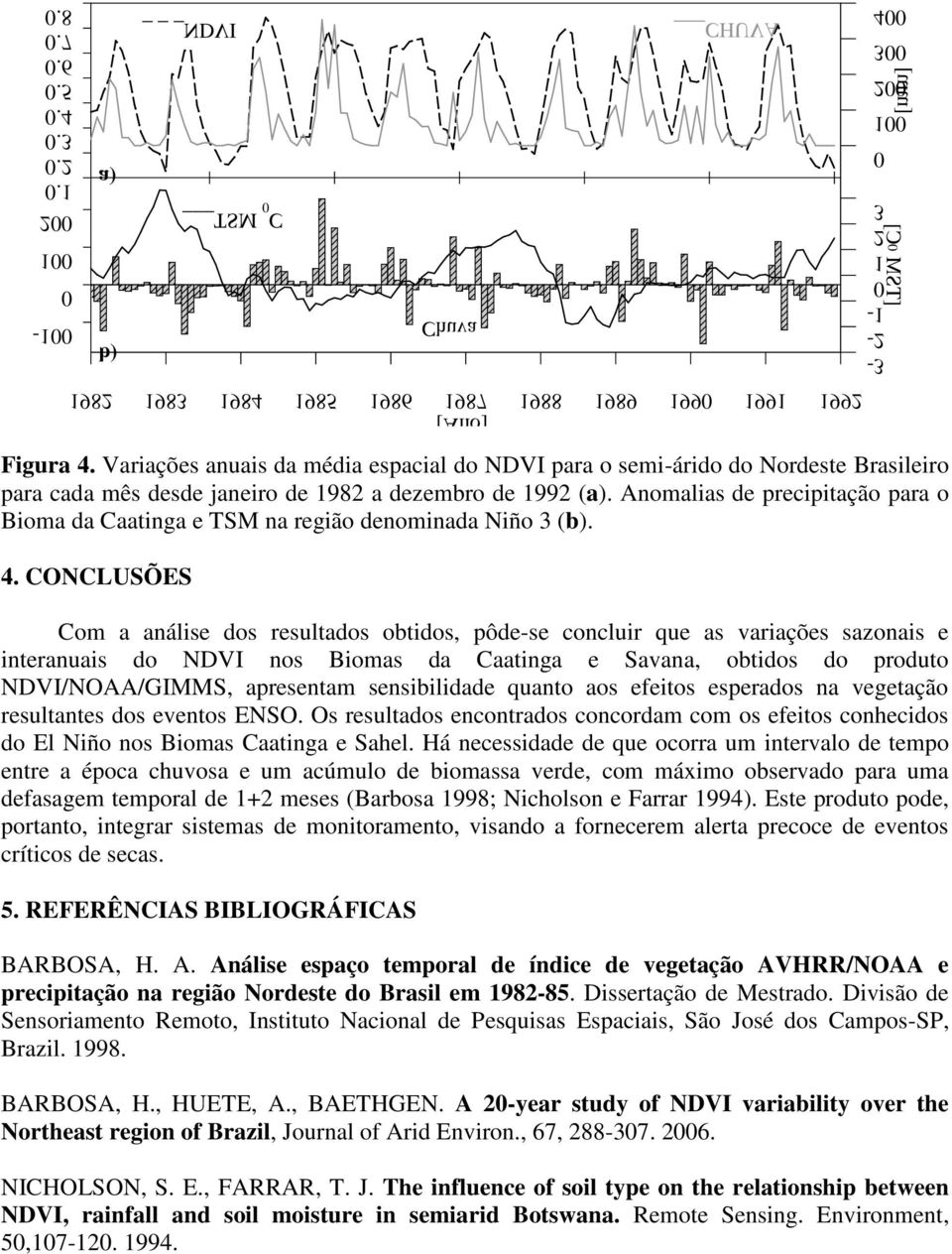 Anomalias de precipitação para o Bioma da Caatinga e TSM na região denominada Niño 3 (b). 4.