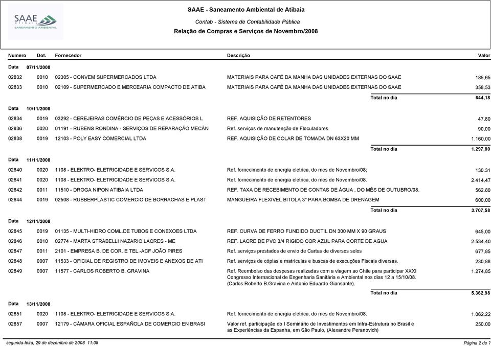 AQUISIÇÃO DE RETENTORES 47,80 02836 0020 01191 - RUBENS RONDINA - SERVIÇOS DE REPARAÇÃO MECÂN Ref. serviços de manutenção de Floculadores 90,00 02838 0019 12103 - POLY EASY COMERCIAL LTDA REF.