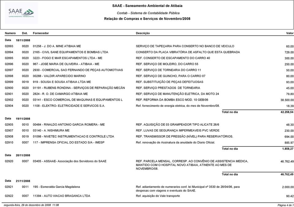 02895 0020 3223 - FOGO E MAR ESCAPAMENTOS LTDA - ME REF. CONSERTO DE ESCAPAMENTO DO CARRO 40 300,00 02896 0020 967 - JOSE MARIA DE OLIVEIRA - ATIBAIA - ME REF.