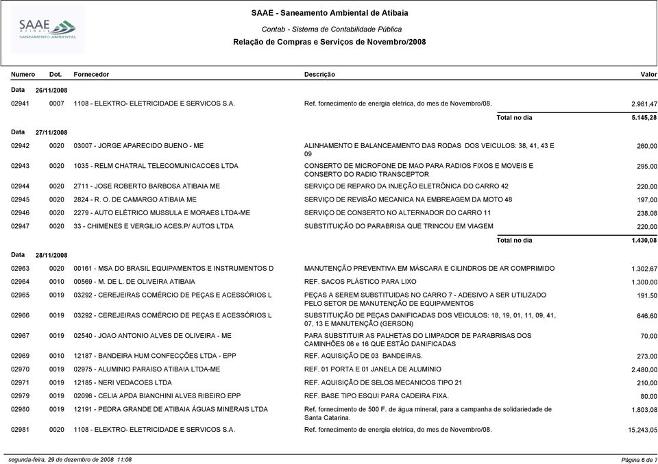 CONSERTO DE MICROFONE DE MAO PARA RADIOS FIXOS E MOVEIS E 295,00 CONSERTO DO RADIO TRANSCEPTOR 02944 0020 2711 - JOSE ROBERTO BARBOSA ATIBAIA ME SERVIÇO DE REPARO DA INJEÇÃO ELETRÔNICA DO CARRO 42