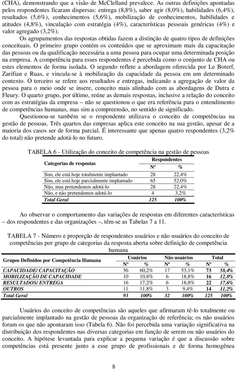 habilidades e atitudes (4,8%), vinculação com estratégia (4%), características pessoais genéricas (4%) e valor agregado (3,2%).