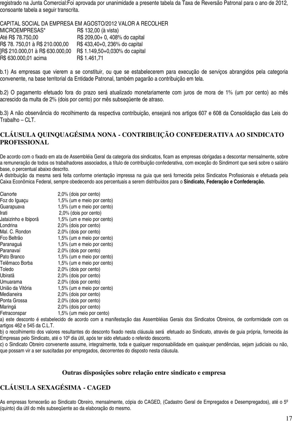 000,00 R$ 433,40+0, 236% do capital ]R$ 210.000,01 à R$ 630.000,00 R$ 1.149,50+0,030% do capital R$ 630.000,01 acima R$ 1.461,71 b.