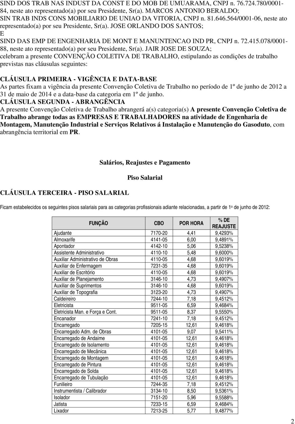 JOSE ORLANDO DOS SANTOS; E SIND DAS EMP DE ENGENHARIA DE MONT E MANUNTENCAO IND PR, CNPJ n. 72.415.078/0001-88, neste ato representado(a) por seu, Sr(a).