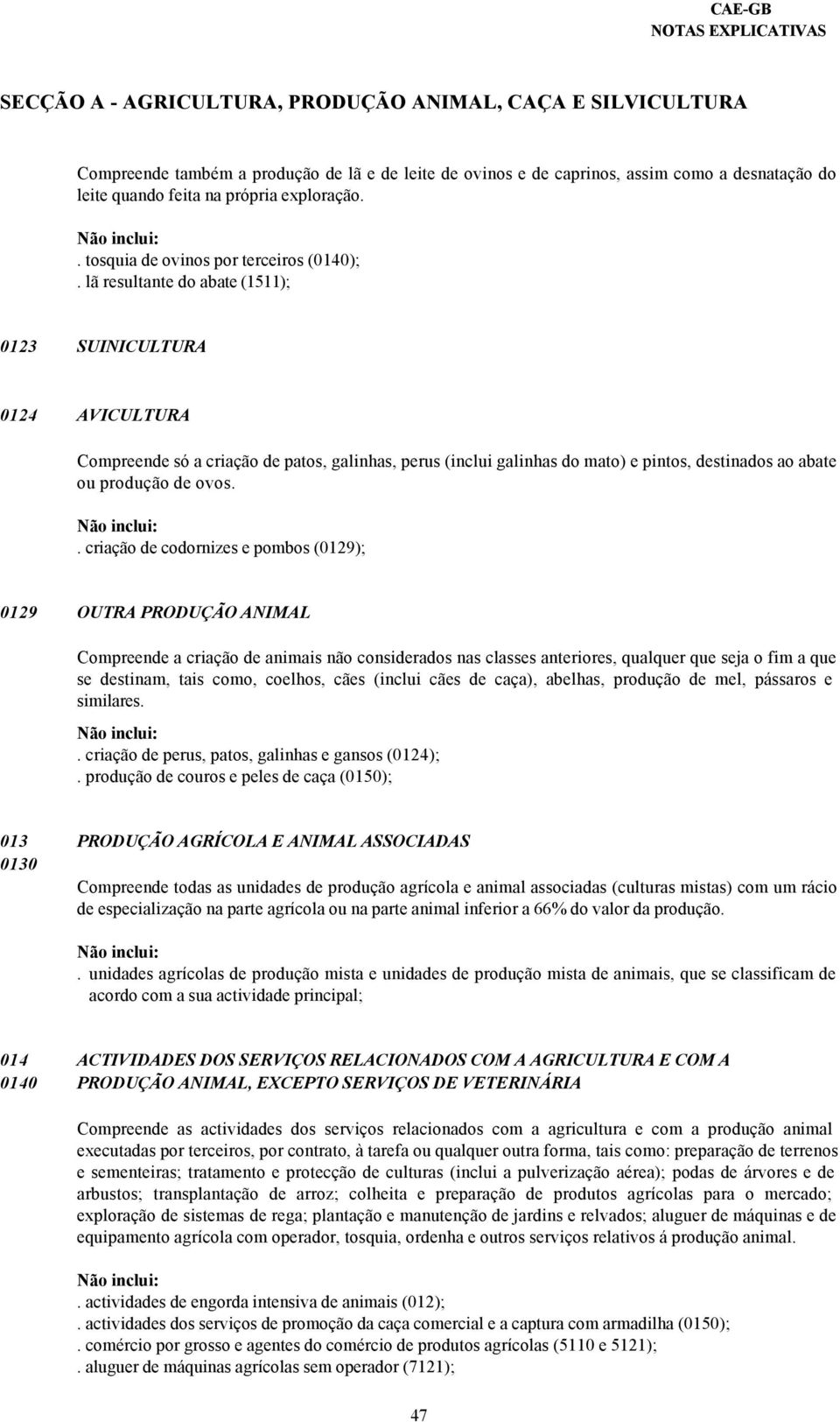 lã resultante do abate (1511); 0123 SUINICULTURA 0124 AVICULTURA Compreende só a criação de patos, galinhas, perus (inclui galinhas do mato) e pintos, destinados ao abate ou produção de ovos.