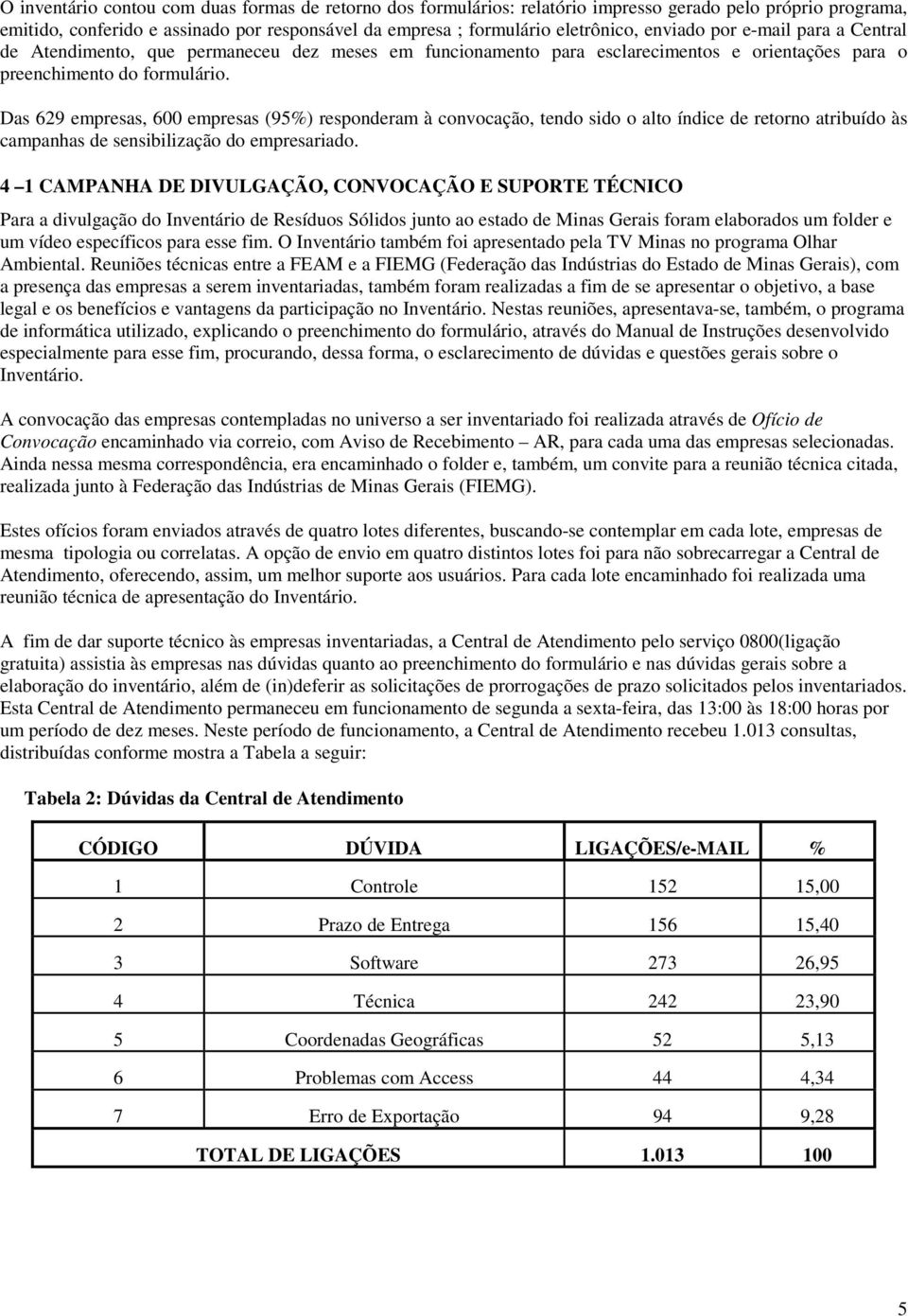 Das 629 empresas, 600 empresas (95%) responderam à convocação, tendo sido o alto índice de retorno atribuído às campanhas de sensibilização do empresariado.