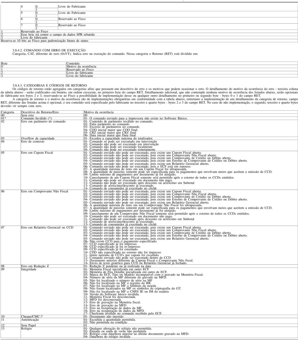 Nessa categoria o Retorno (RET) está dividido em: Byte Conteúdo 0 Motivo da ocorrência 1 Reservado ao Fisco 2 Livre do fabricante 3 