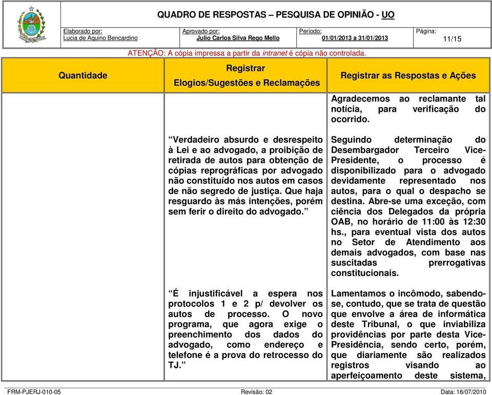 Que haja resguardo às más intenções, porém sem ferir o direito do advogado. É injustificável a espera nos protocolos 1 e 2 p/ devolver os autos de processo.