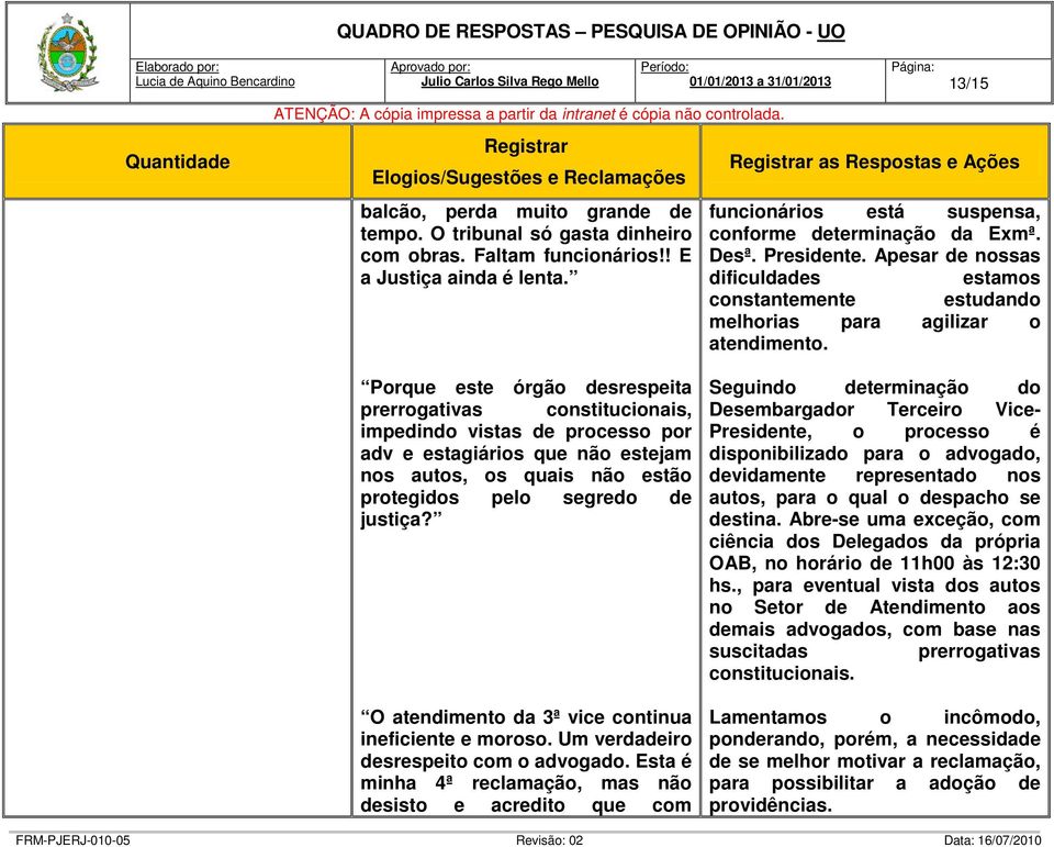 Apesar de nossas dificuldades estamos constantemente estudando melhorias para agilizar o atendimento.