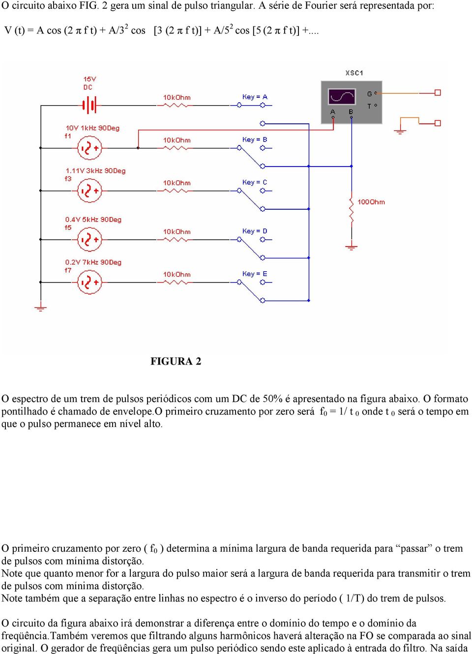 o primeiro cruzamento por zero será f 0 = 1/ t 0 onde t 0 será o tempo em que o pulso permanece em nível alto.