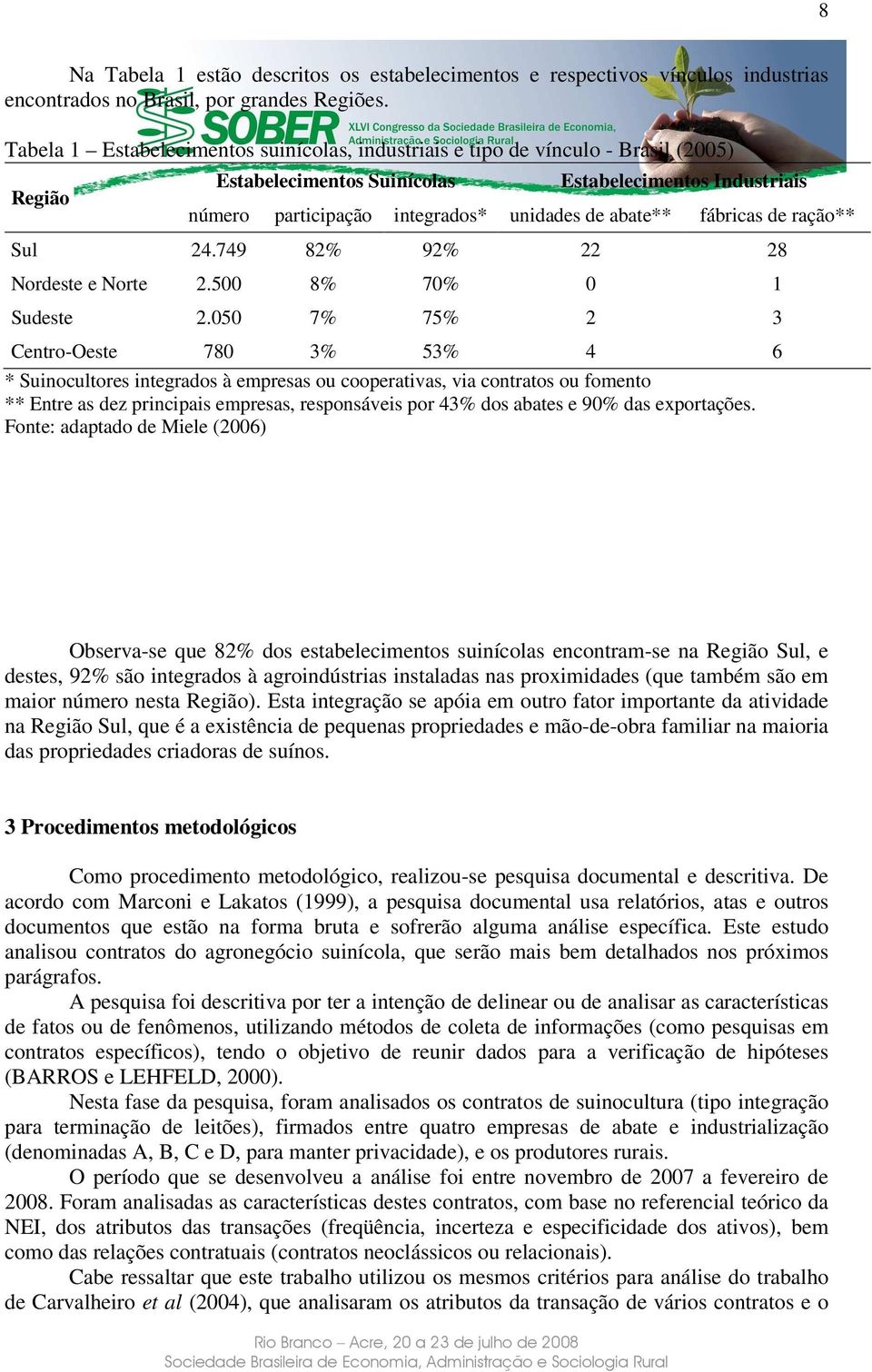 fábricas de ração** Sul 24.749 82% 92% 22 28 Nordeste e Norte 2.500 8% 70% 0 1 Sudeste 2.