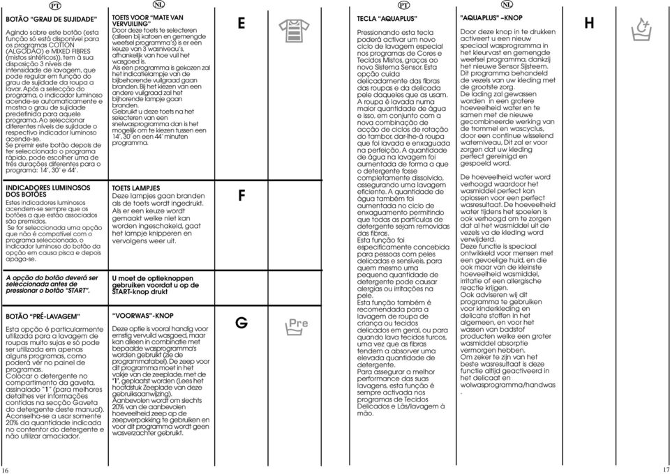 Após a selecção do programa, o indicador luminoso acendese automaticamente e mostra o grau de sujidade predefinida para aquele programa.