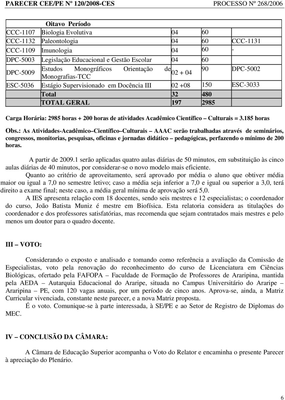 atividades Acadêmico Científico Culturais = 3.185 horas Obs.