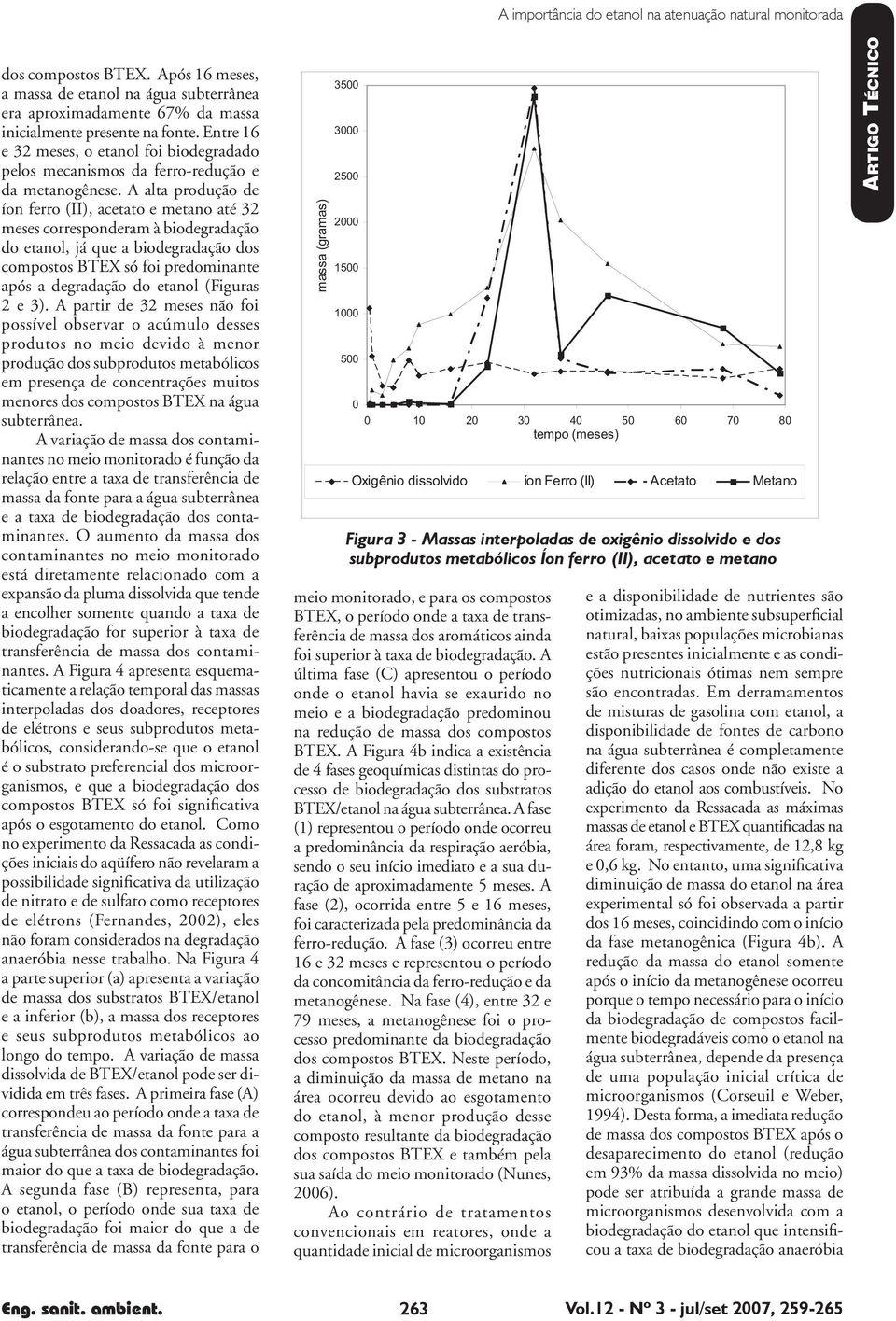 A alta produção de íon ferro (II), acetato e metano até 32 meses corresponderam à biodegradação do etanol, já que a biodegradação dos compostos BTEX só foi predominante após a degradação do etanol