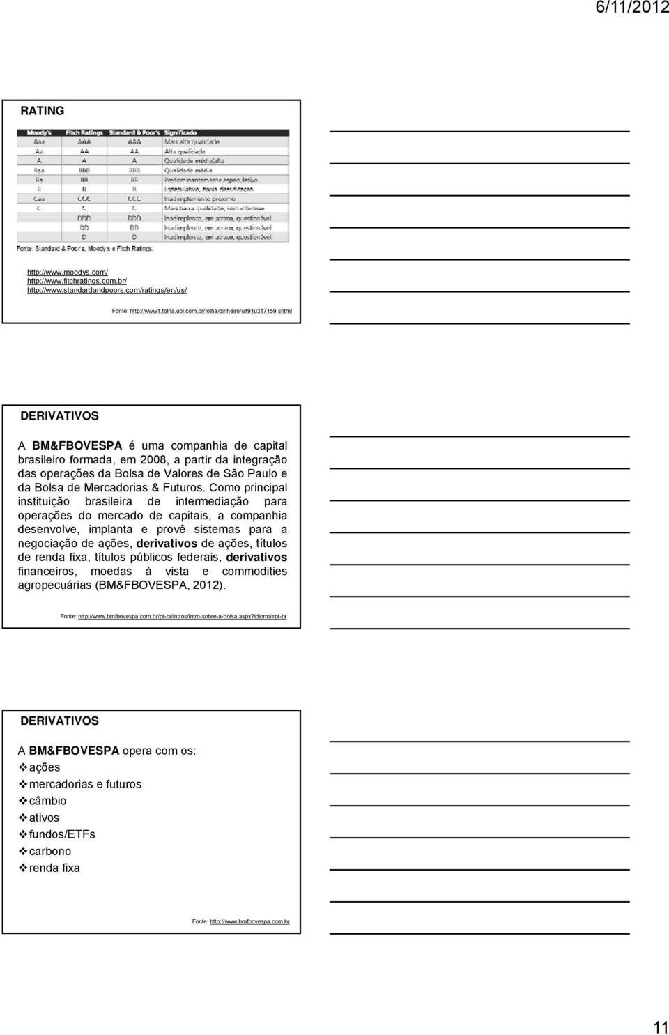 Como principal instituição brasileira de intermediação para operações do mercado de capitais, a companhia desenvolve, implanta e provê sistemas para a negociação de ações, derivativos de ações,