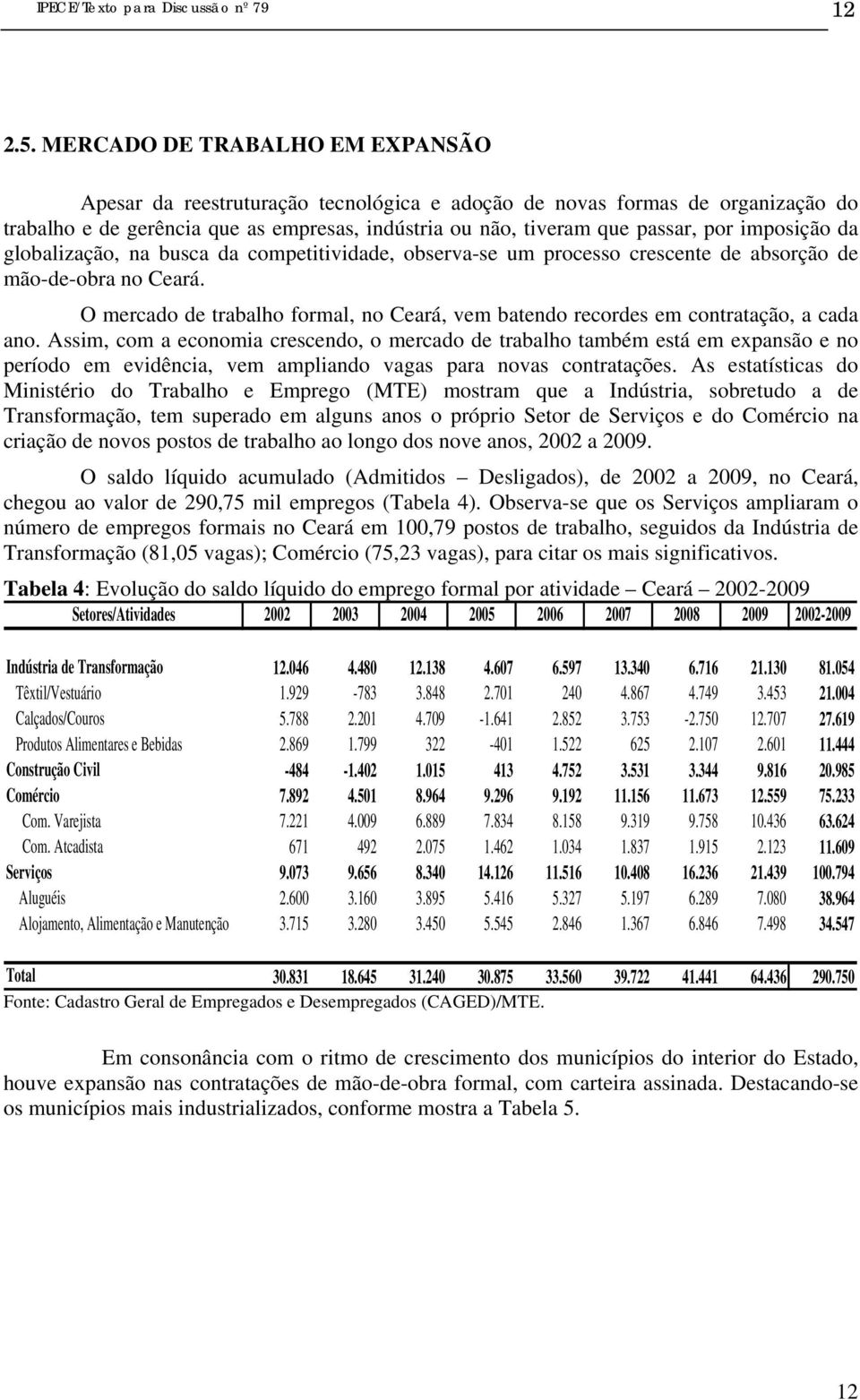 imposição da globalização, na busca da competitividade, observa-se um processo crescente de absorção de mão-de-obra no Ceará.