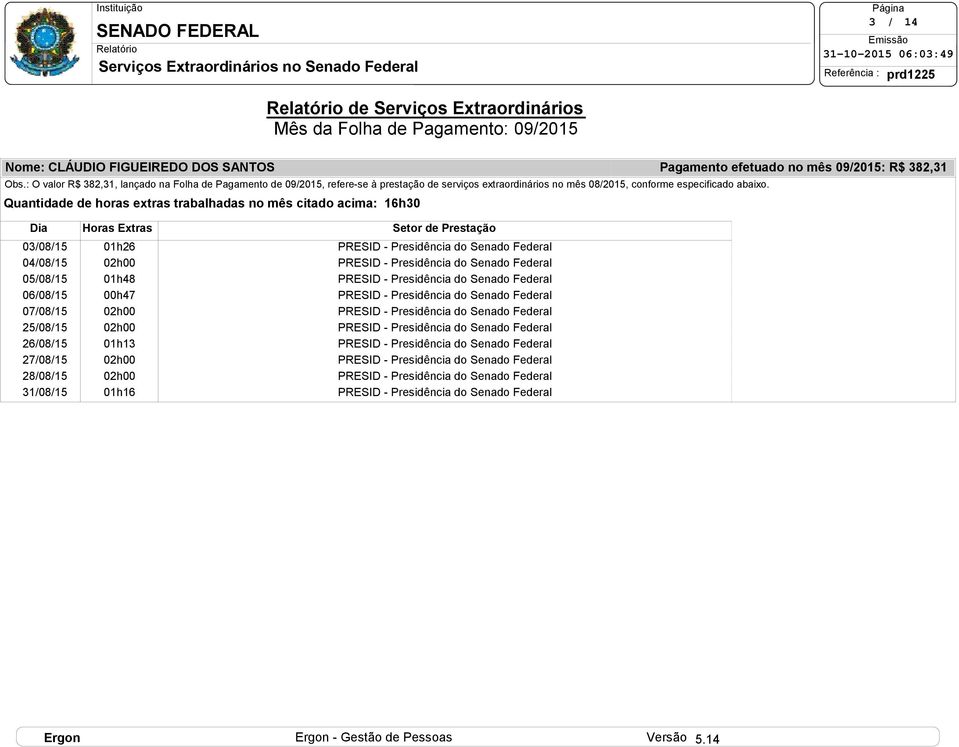 extraordinários no mês 08/2015, conforme especificado abaixo.