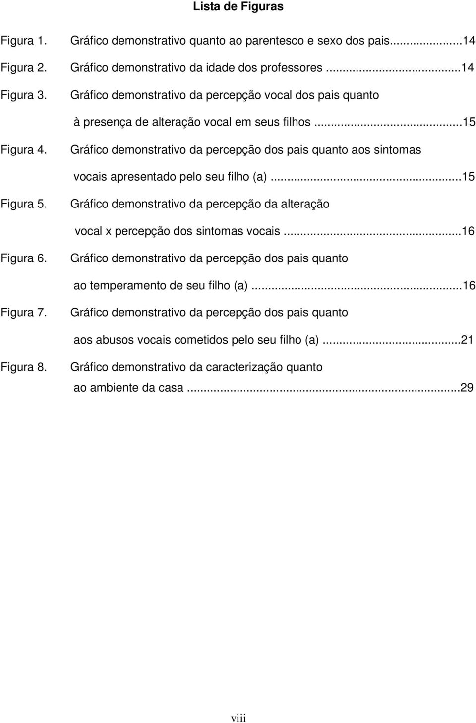 Gráfico demonstrativo da percepção dos pais quanto aos sintomas vocais apresentado pelo seu filho (a)...15 Figura 5.