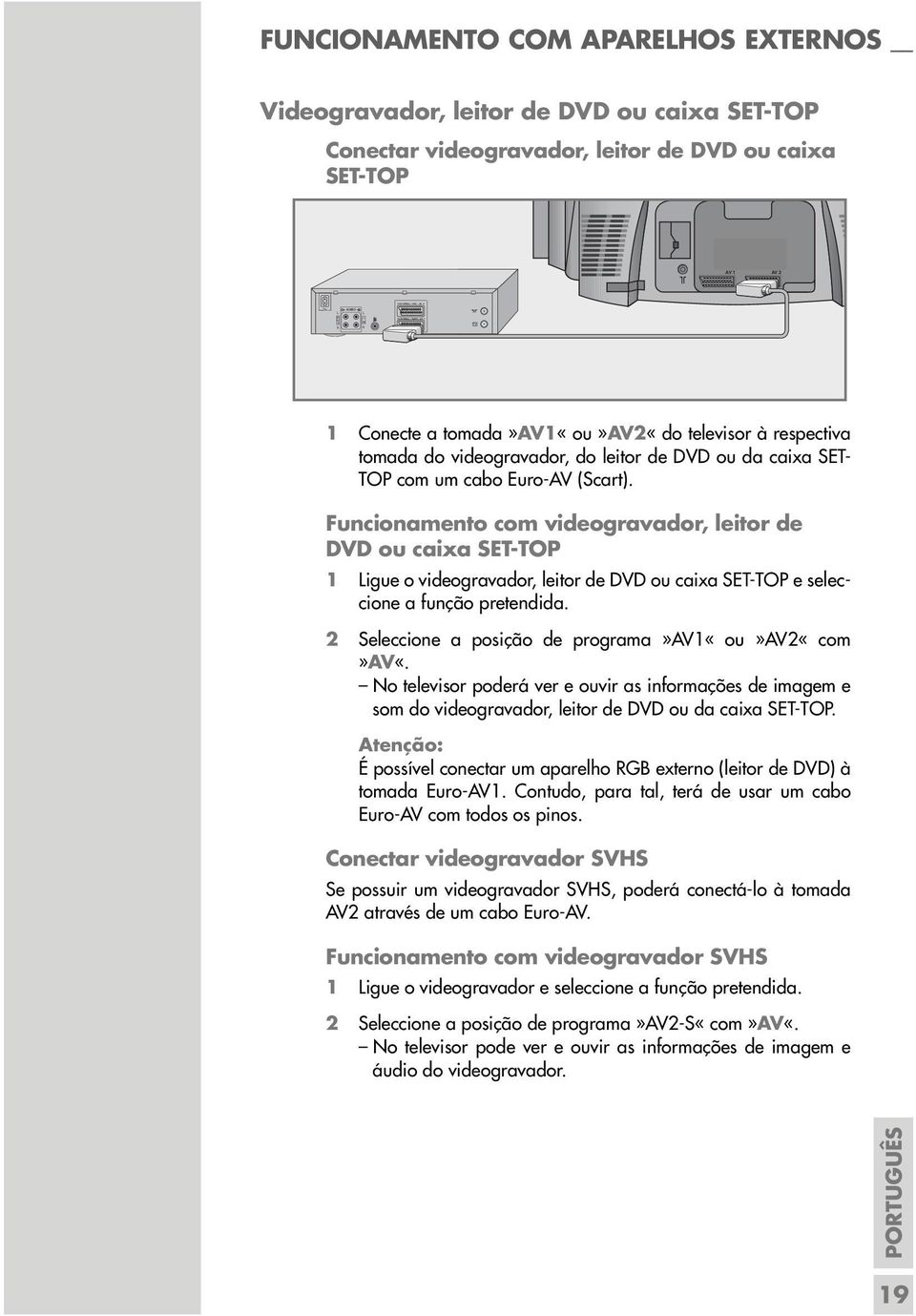 1 Conecte a tomada»av1«ou»av2«do televisor à respectiva tomada do videogravador, do leitor de DVD ou da caixa SET- TOP com um cabo Euro-AV (Scart).