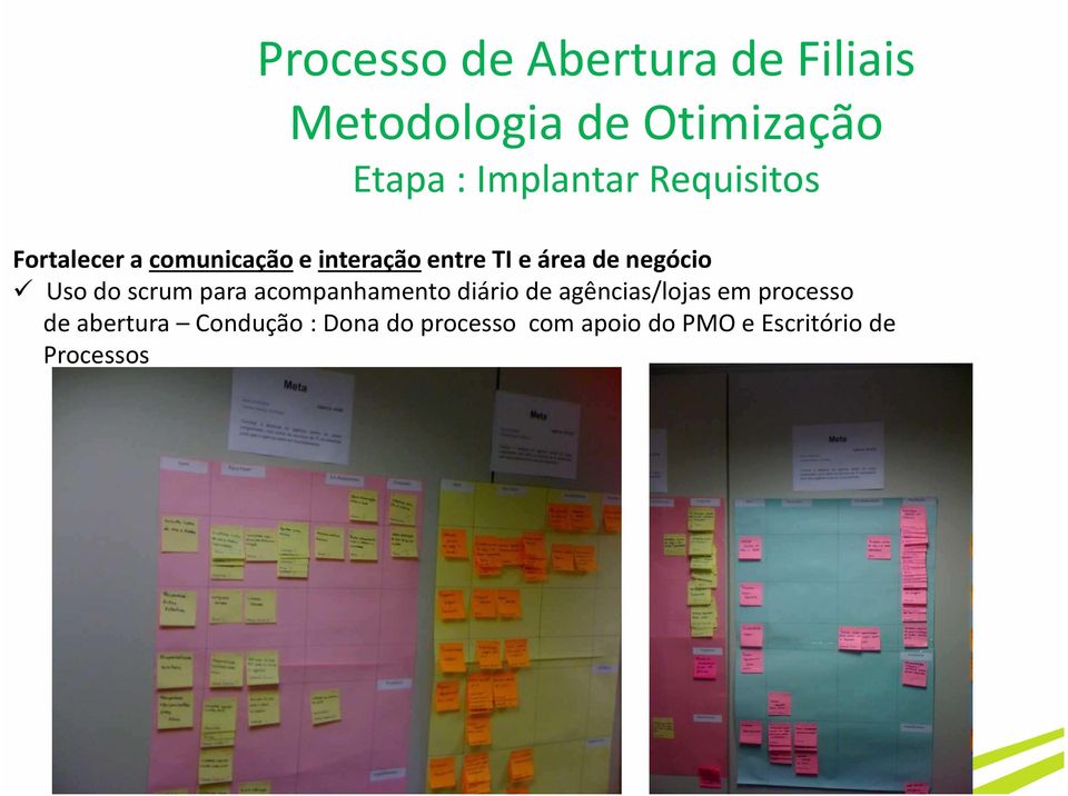 acompanhamento diário de agências/lojas em processo de