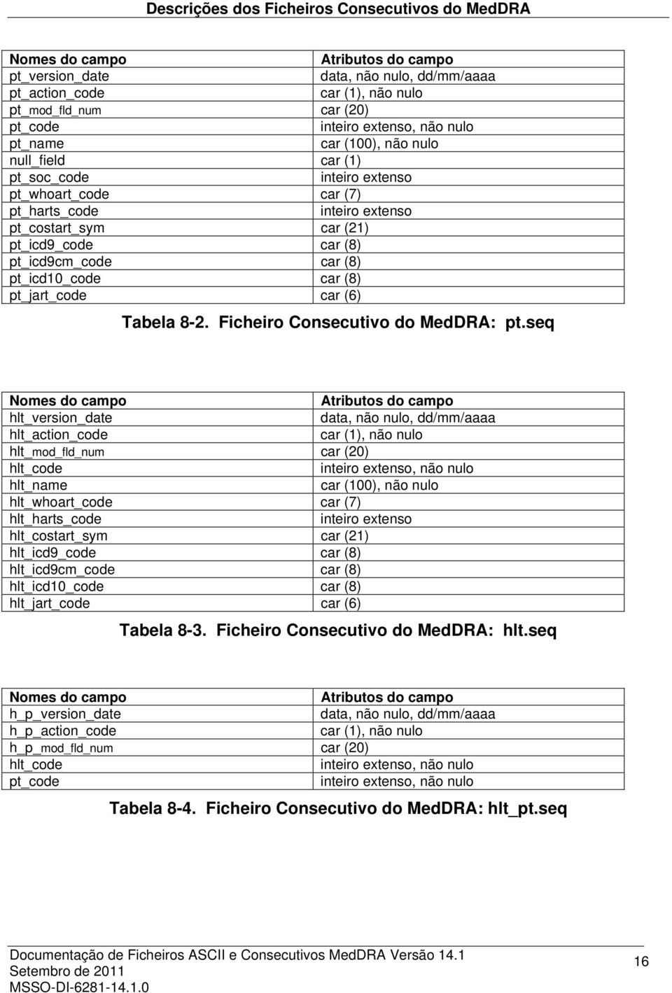 Ficheiro Consecutivo do MedDRA: pt.