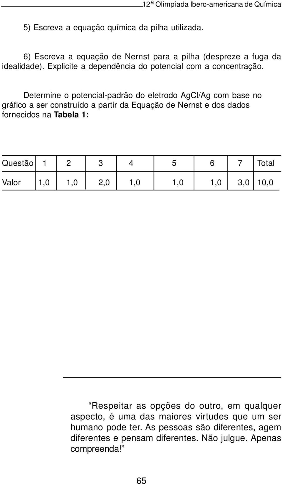 Determine o potencial-padrão do eletrodo AgCl/Ag com base no gráfico a ser construído a partir da Equação de Nernst e dos dados fornecidos na Tabela 1: Questão 1