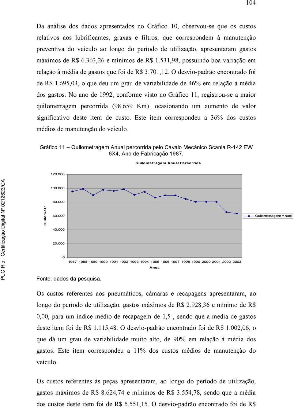 695,03, o que deu um grau de variabilidade de 46% em relação à média dos gastos. No ano de 1992, conforme visto no Gráfico 11, registrou-se a maior quilometragem percorrida (98.