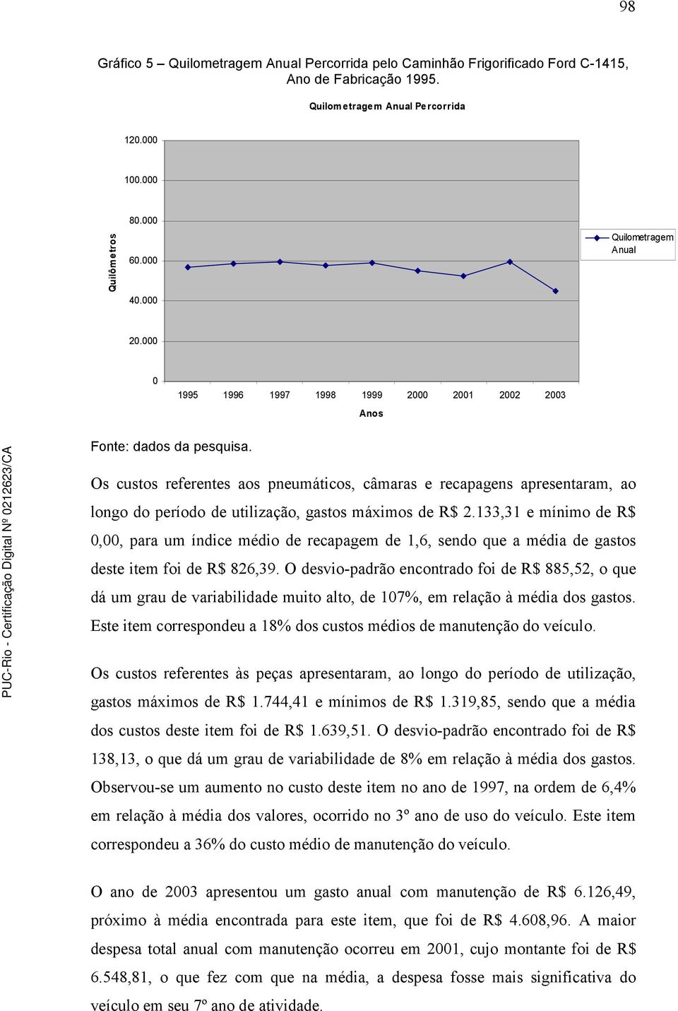 000 0 1995 1996 1997 1998 1999 2000 2001 2002 2003 Os custos referentes aos pneumáticos, câmaras e recapagens apresentaram, ao longo do período de utilização, gastos máximos de R$ 2.