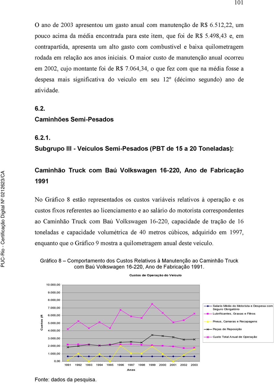 O maior custo de manutenção anual ocorreu em 2002, cujo montante foi de R$ 7.