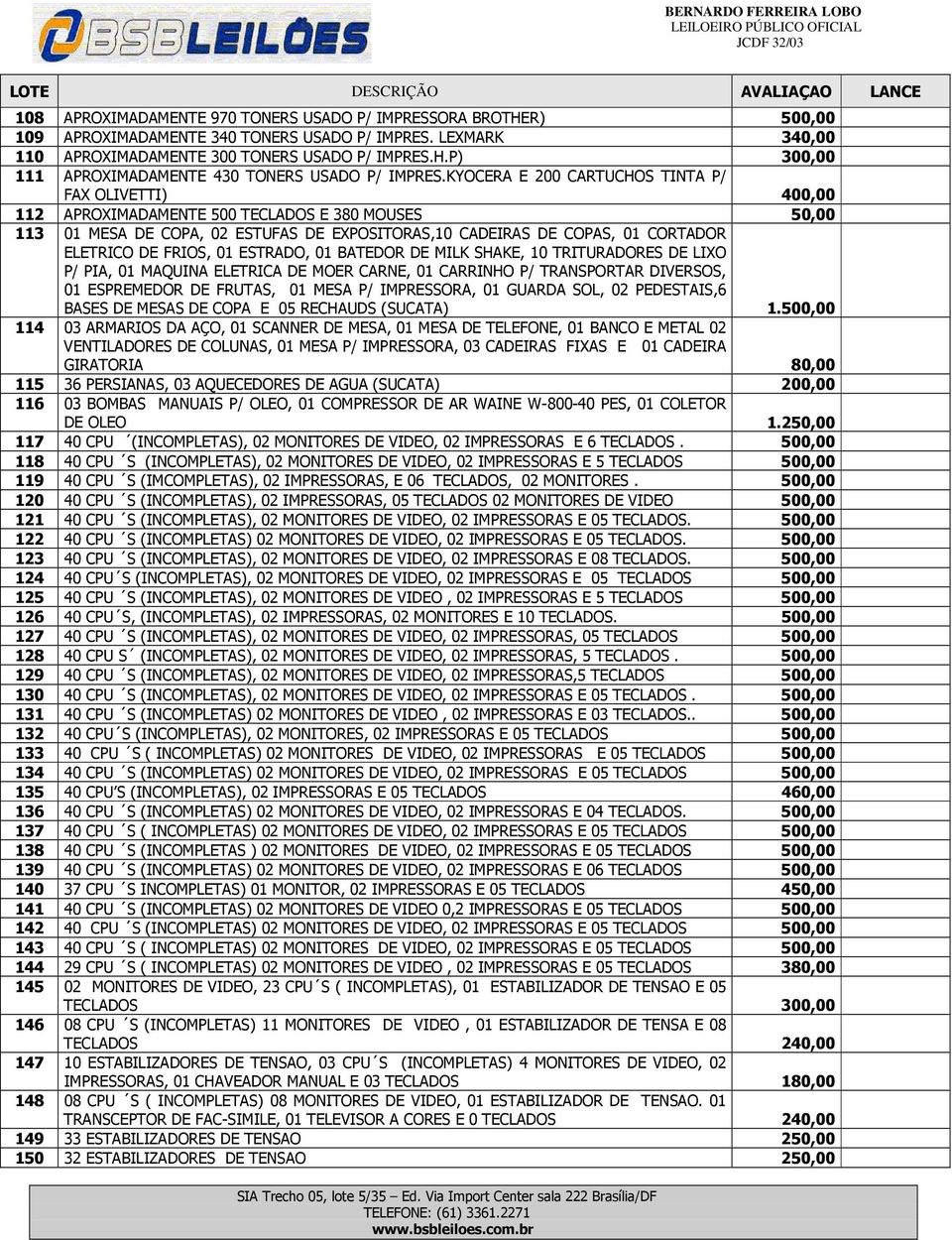 FRIOS, 01 ESTRADO, 01 BATEDOR DE MILK SHAKE, 10 TRITURADORES DE LIXO P/ PIA, 01 MAQUINA ELETRICA DE MOER CARNE, 01 CARRINHO P/ TRANSPORTAR DIVERSOS, 01 ESPREMEDOR DE FRUTAS, 01 MESA P/ IMPRESSORA, 01