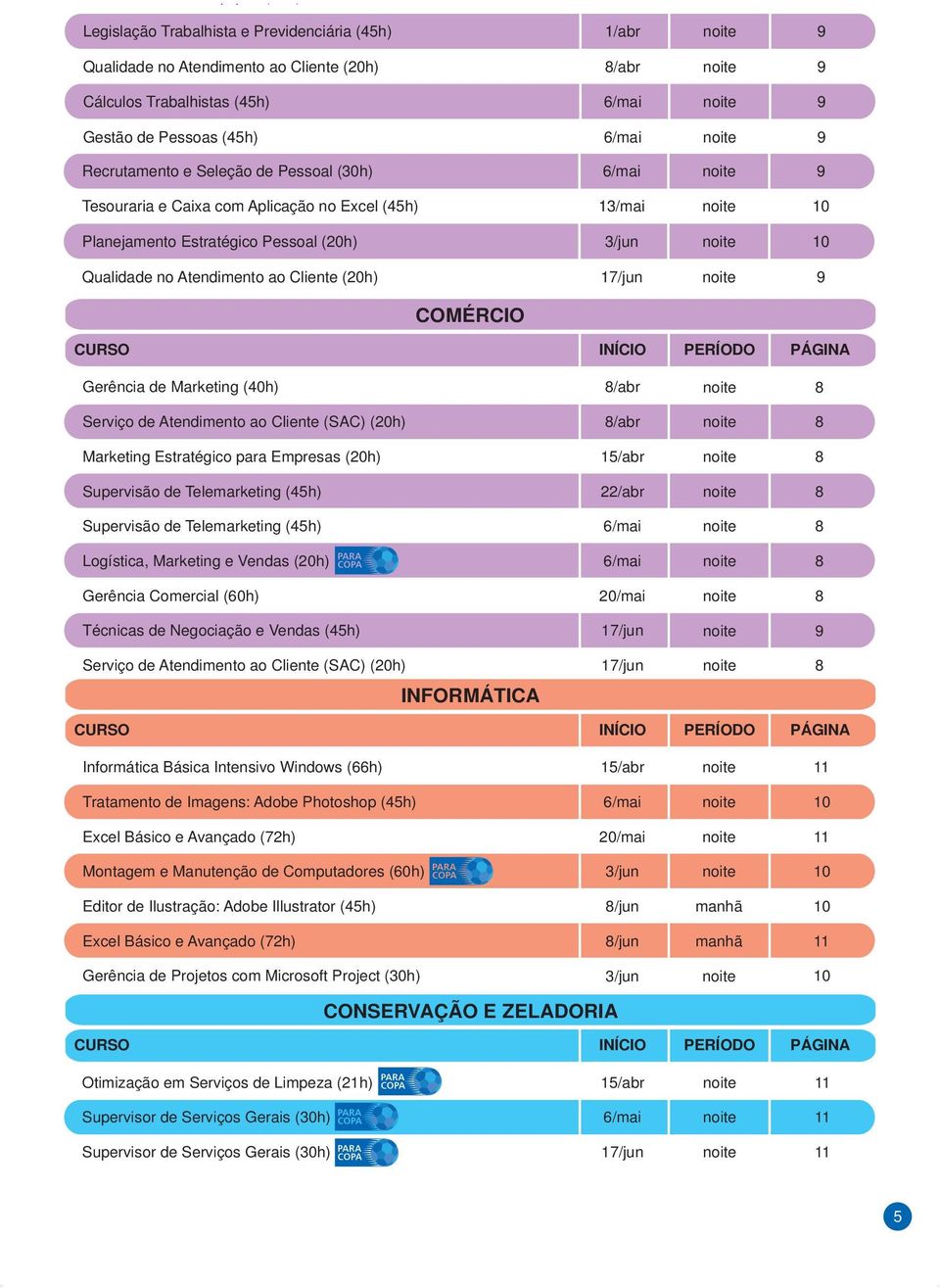 Gerência de Marketing (40h) 8/abr 8 Serviço de Atendimento ao Cliente (SAC) (20h) 8/abr 8 Marketing Estratégico para Empresas (20h) 15/abr 8 Supervisão de Telemarketing (45h) 22/abr 8 Supervisão de