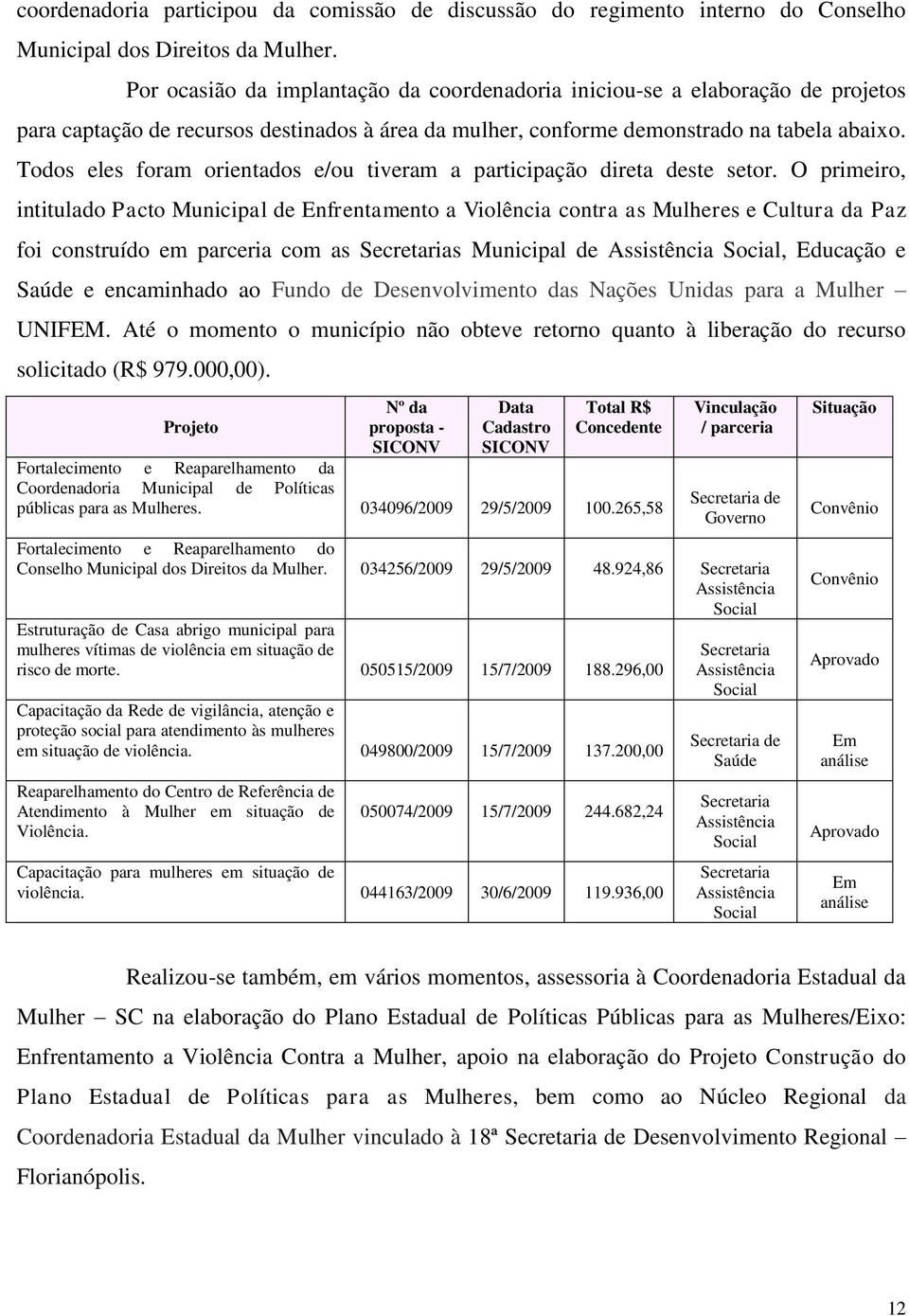 Todos eles foram orientados e/ou tiveram a participação direta deste setor.