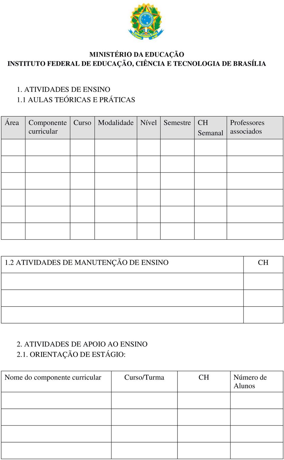 Semestre CH Semanal Professores associados 1.