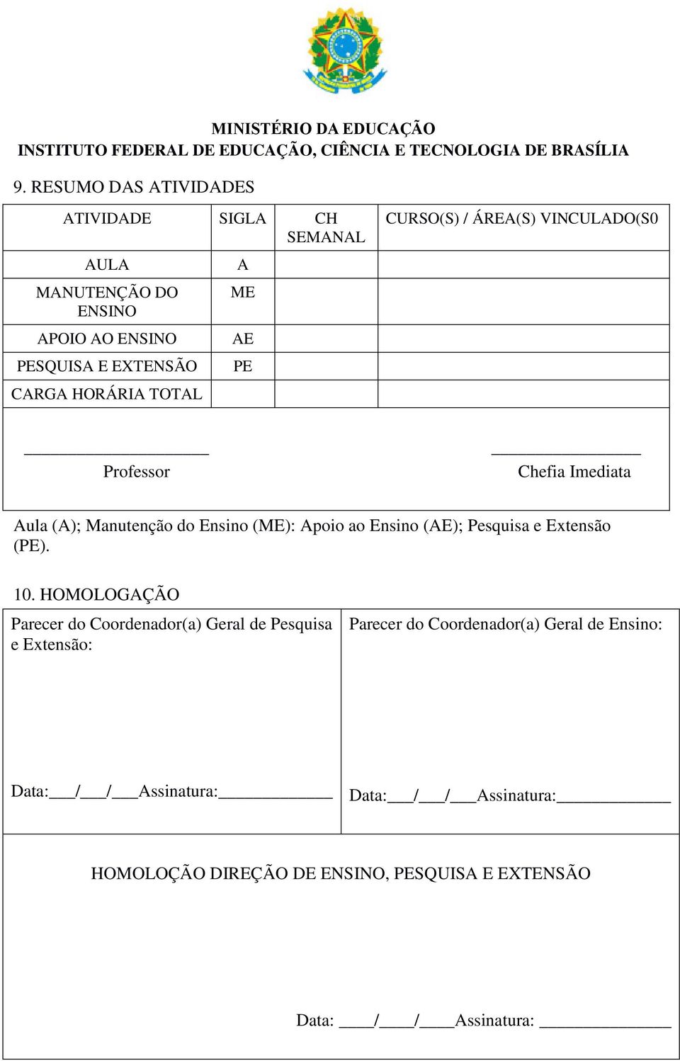 (AE); Pesquisa e Extensão (PE). 10.