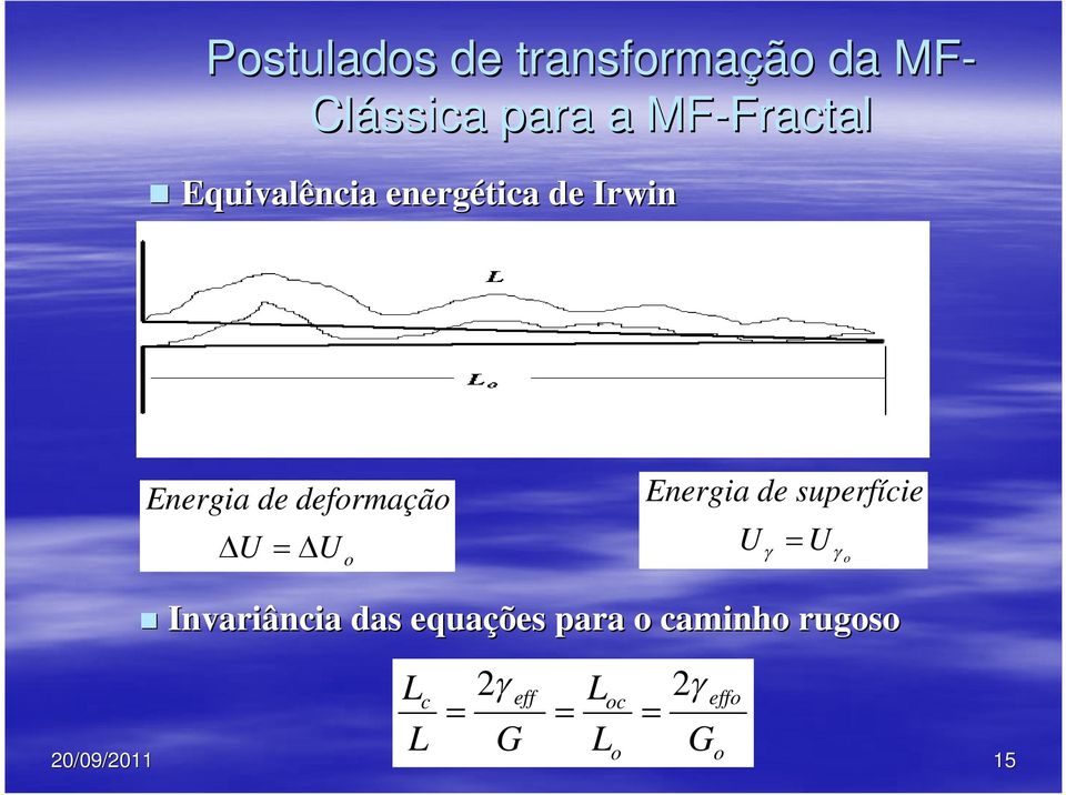 defrmaçã U U Energia de superfície U U Invariância das