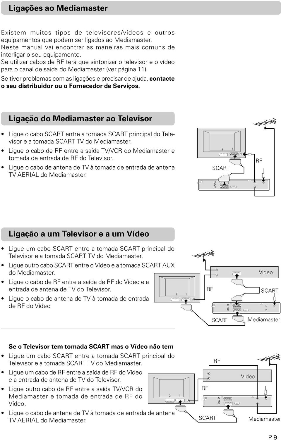 Se utilizar cabos de RF terá que sintonizar o televisor e o vídeo para o canal de saída do Mediamaster (ver página 11).