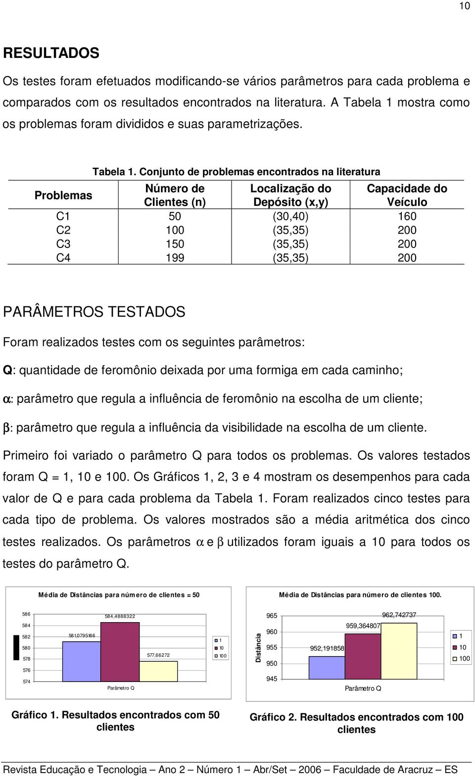 mostra como os problemas foram divididos e suas parametrizações. Tabela 1.