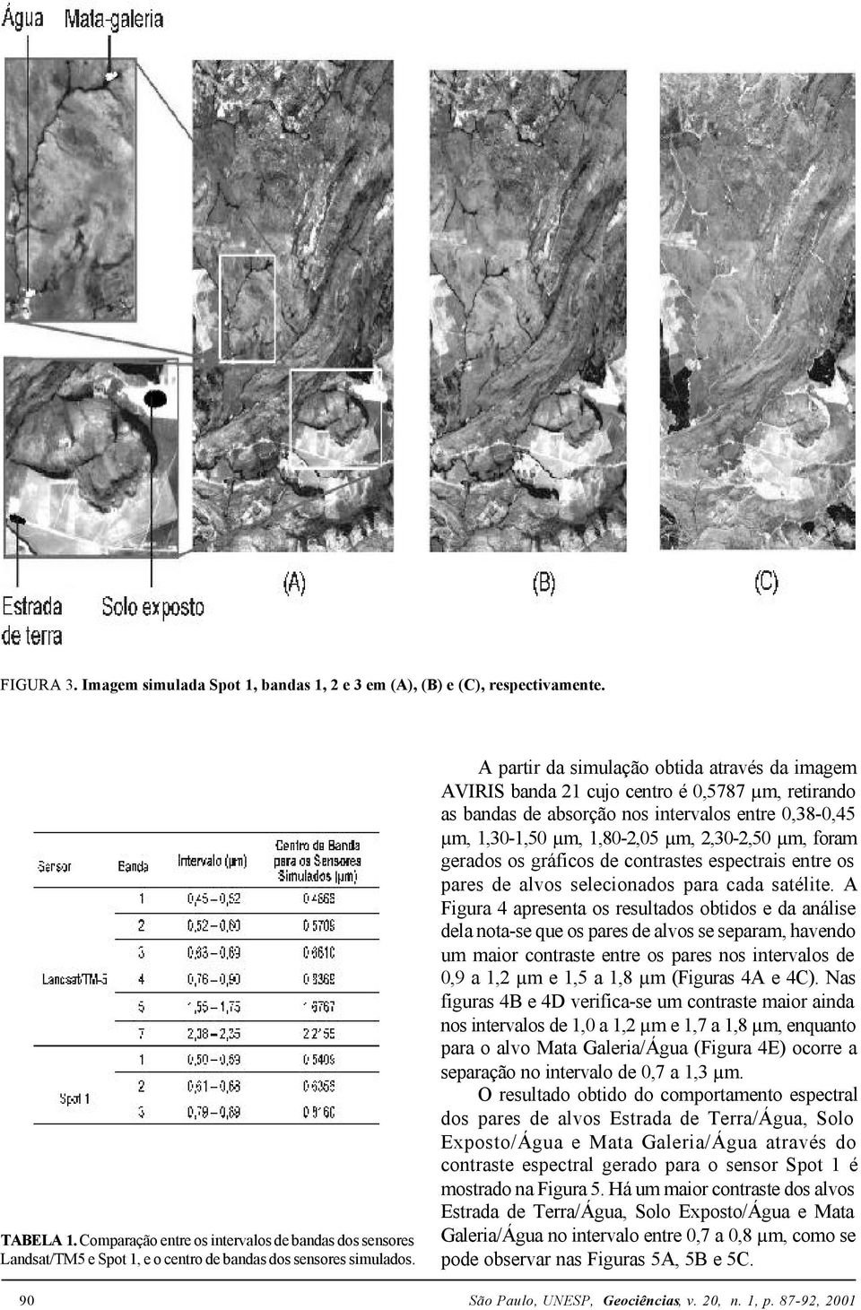 A partir da simulação obtida através da imagem AVIRIS banda 21 cujo centro é 0,5787 µm, retirando as bandas de absorção nos intervalos entre 0,38-0,45 µm, 1,30-1,50 µm, 1,80-2,05 µm, 2,30-2,50 µm,