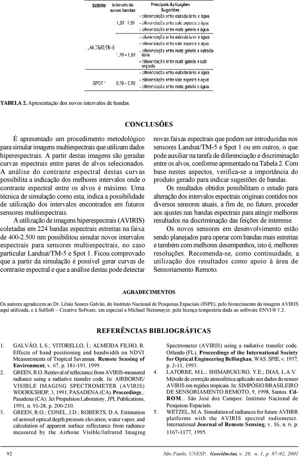 A análise do contraste espectral destas curvas possibilita a indicação dos melhores intervalos onde o contraste espectral entre os alvos é máximo.