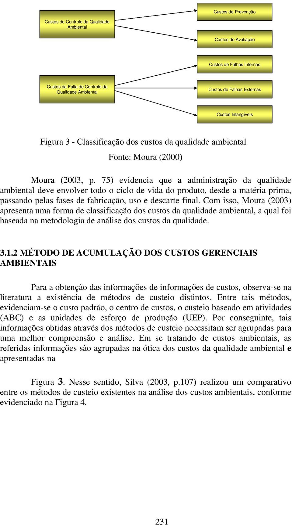 75) evidencia que a administração da qualidade ambiental deve envolver todo o ciclo de vida do produto, desde a matéria-prima, passando pelas fases de fabricação, uso e descarte final.